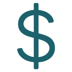 Profitability